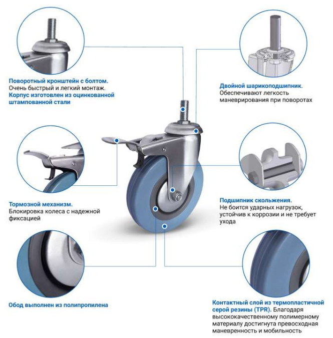 Опора поворотная СТ-4 100 мм со стопором купить в Ухте