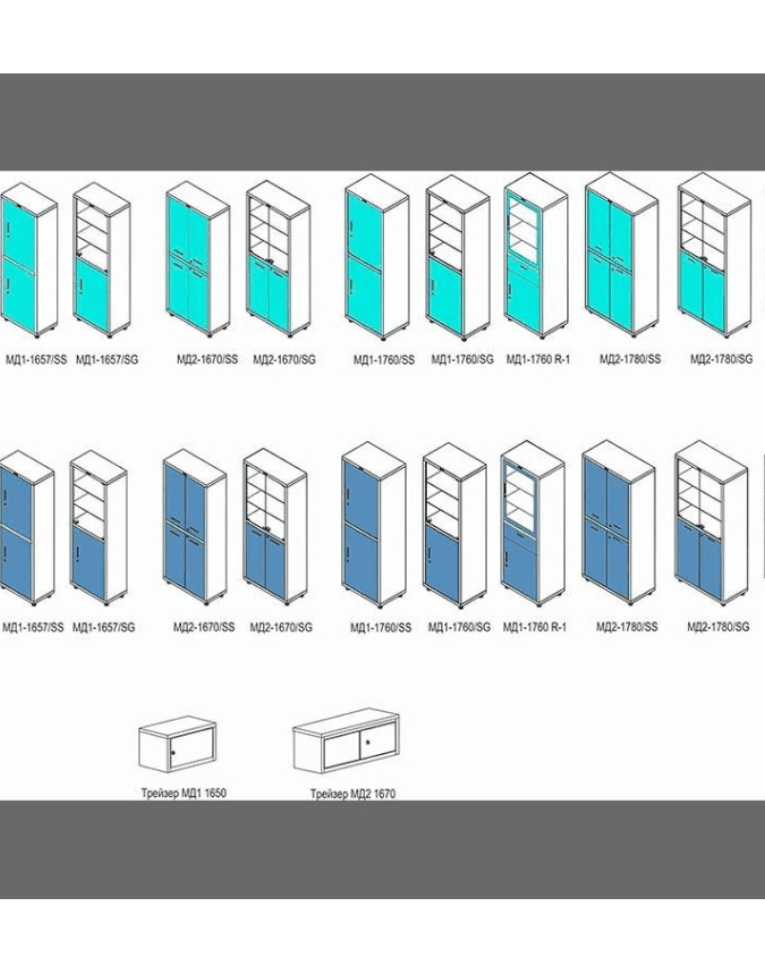 Медицинский шкаф HILFE МД 1 1760/SG купить в Ухте