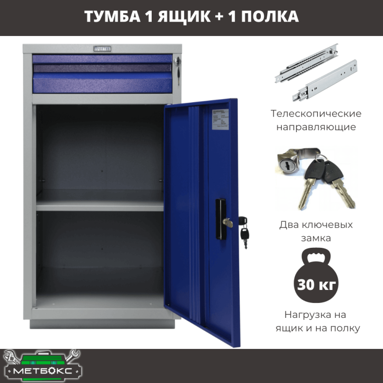 Верстак Profi WT160.WD2/WD2.000 (WB 160Sh + WD2 + WD2) купить в Ухте