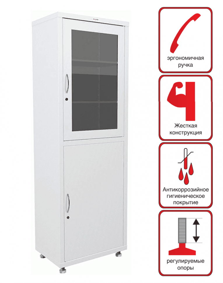 Медицинский шкаф HILFE МД 1 1760 R купить в Ухте