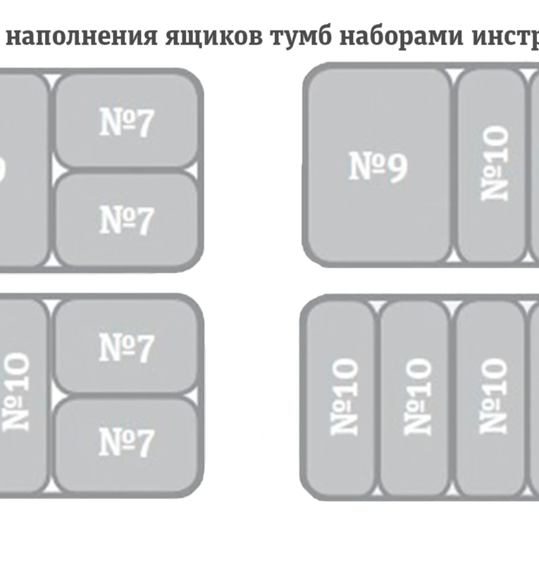 Тележка инструментальная TS-875.06 (Серая) купить в Ухте Тележка инструментальная TS-875.06 (Серая) купить в Ухте