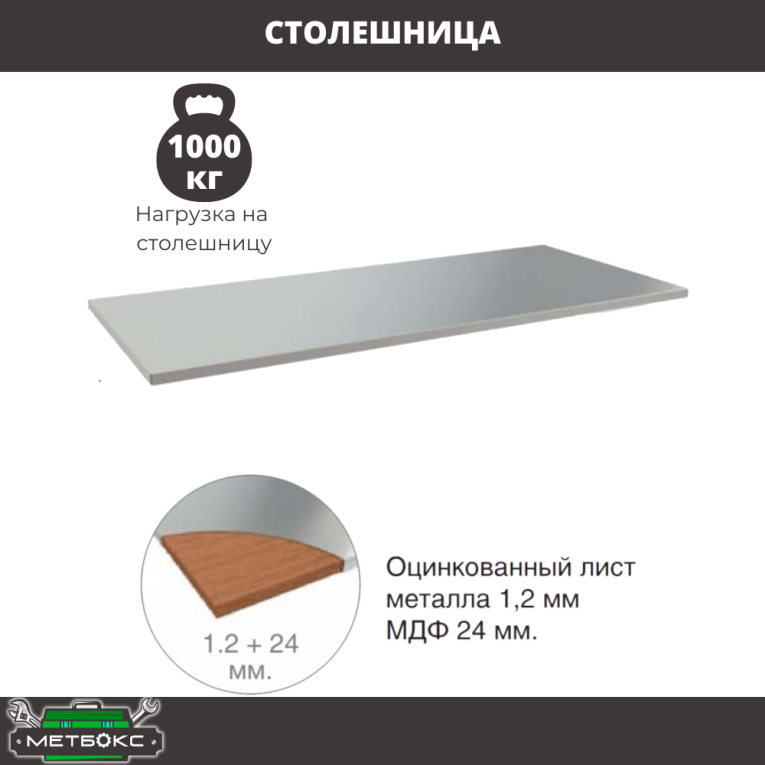 Верстак Profi WT160.WD5/WD5.120 купить в Ухте Верстак Profi WT160.WD5/WD5.120 купить в Ухте