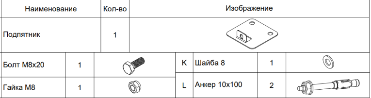 СТ-051 Подпятник (крепеж+2 анкера) купить в Ухте