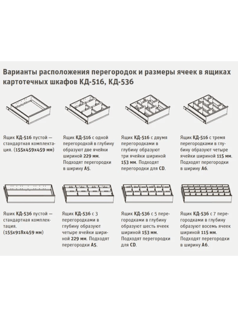 Шкаф картотечный ДиКом КД-536 (без перегородок) купить в Ухте