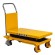 Гидравлический подъемный стол PTS 800 (800 кг; 1200х610 мм; 1,5 м) SMARTLIFT (SMART) купить в Ухте