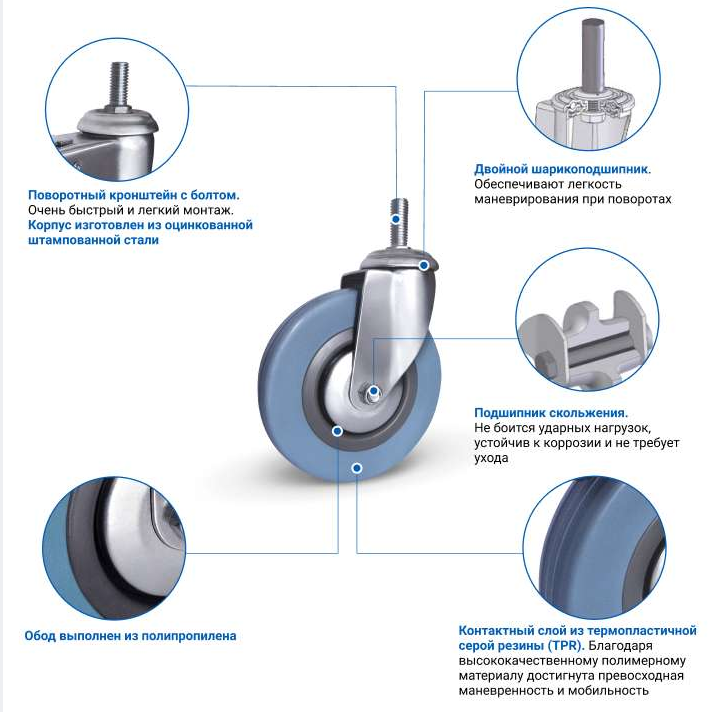 Опора поворотная СТ-4 100 мм колесо pou2 купить в Ухте