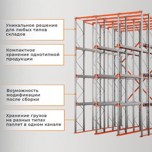 Стеллаж набивной паллетный (3000х1580х1800 мм), 1 линия, 2 яруса купить в Ухте